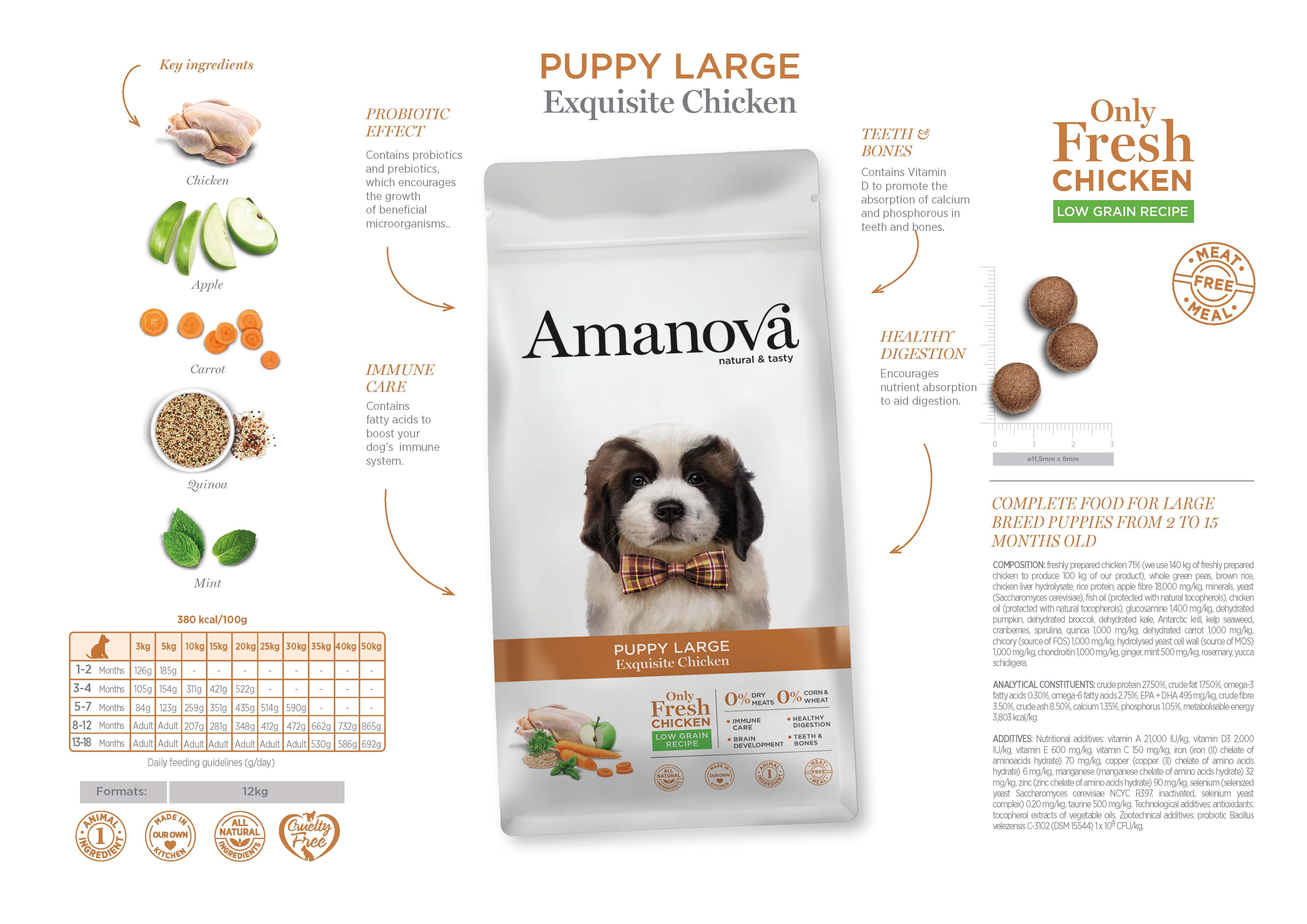 Amanova Puppy Large Exquisite Chicken 12kg