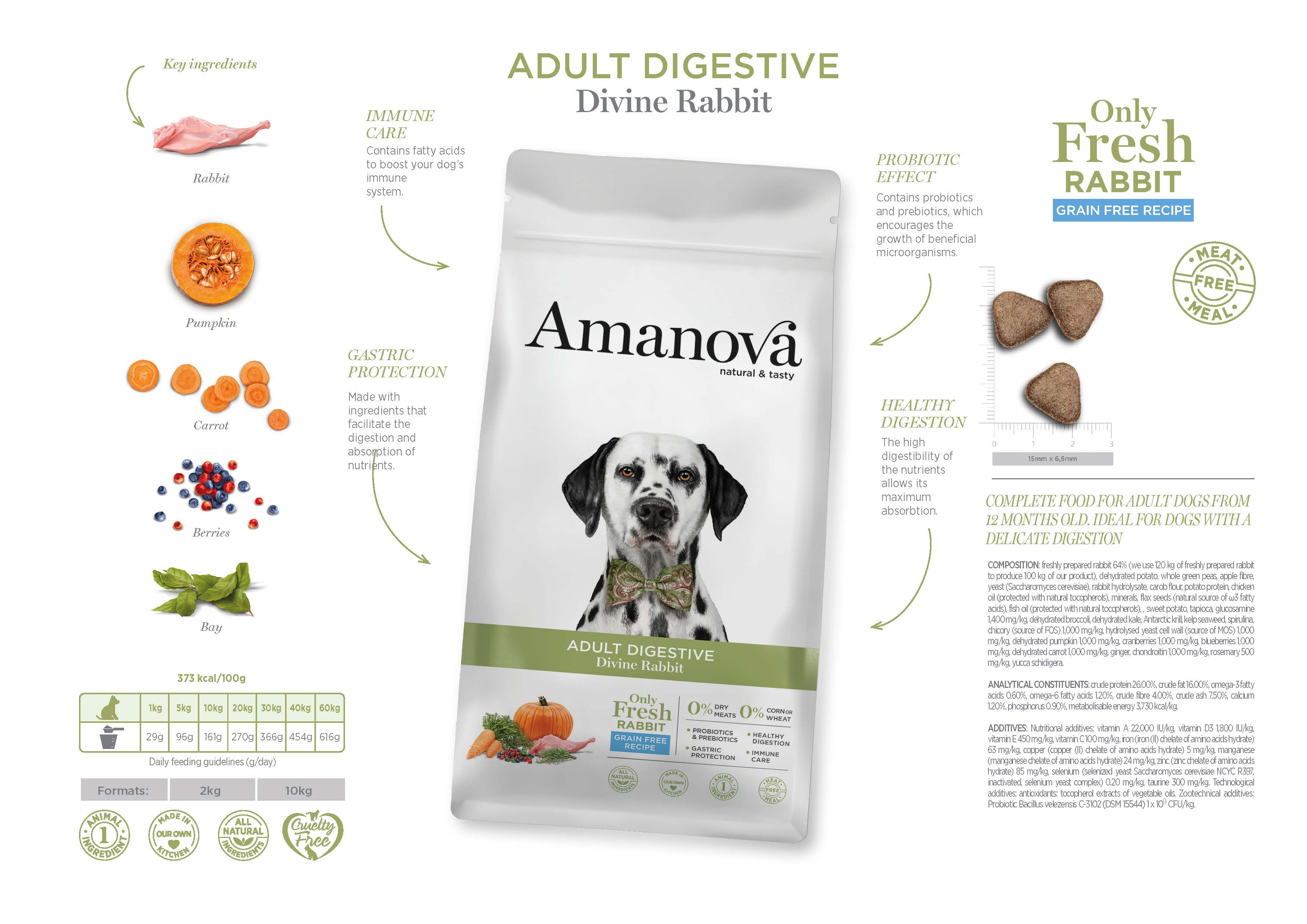 Amanova Dry Adult Digestive Divine Rabbit - 2kg