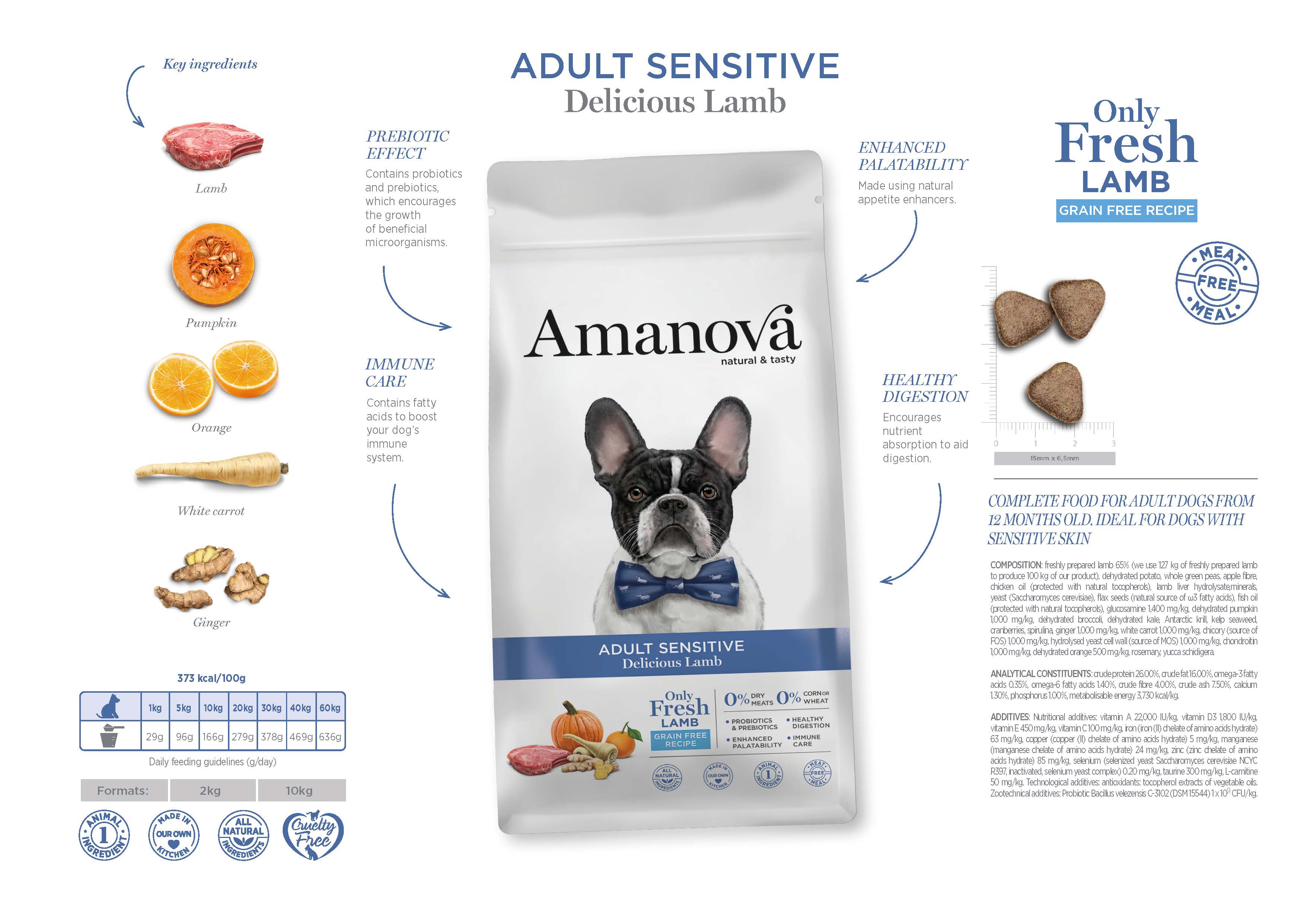Amanova Grain Free Adult Sensitive Dog Delicious LAmanovab 2kg