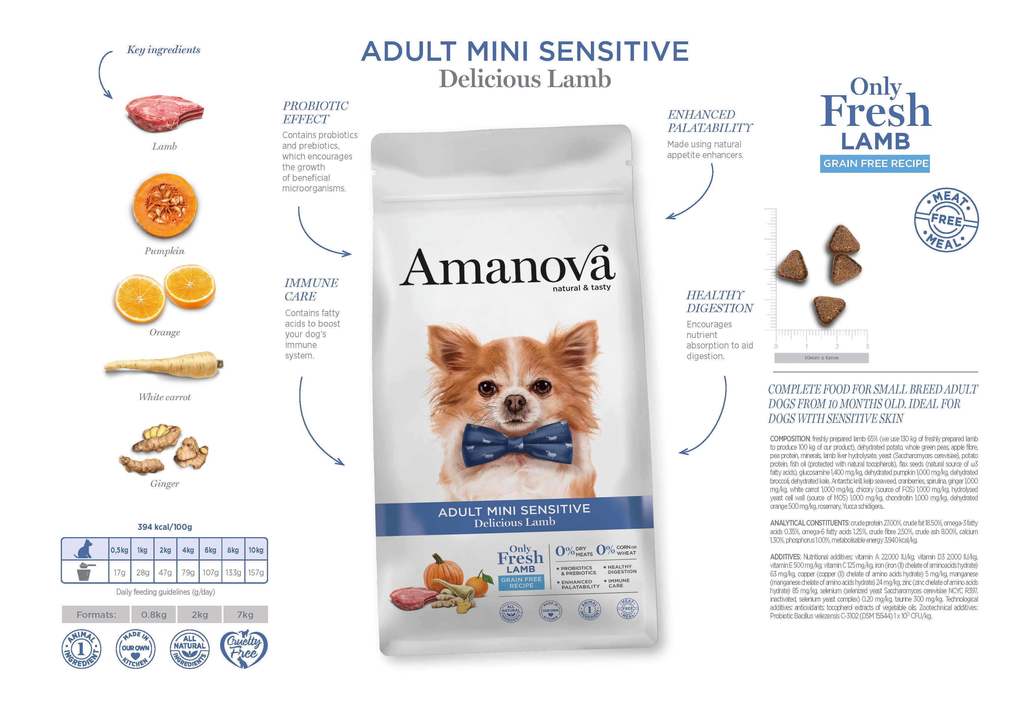 Amanova Grain Free Adult Mini Sensitive Dog Delicious LAmanovab 7kg