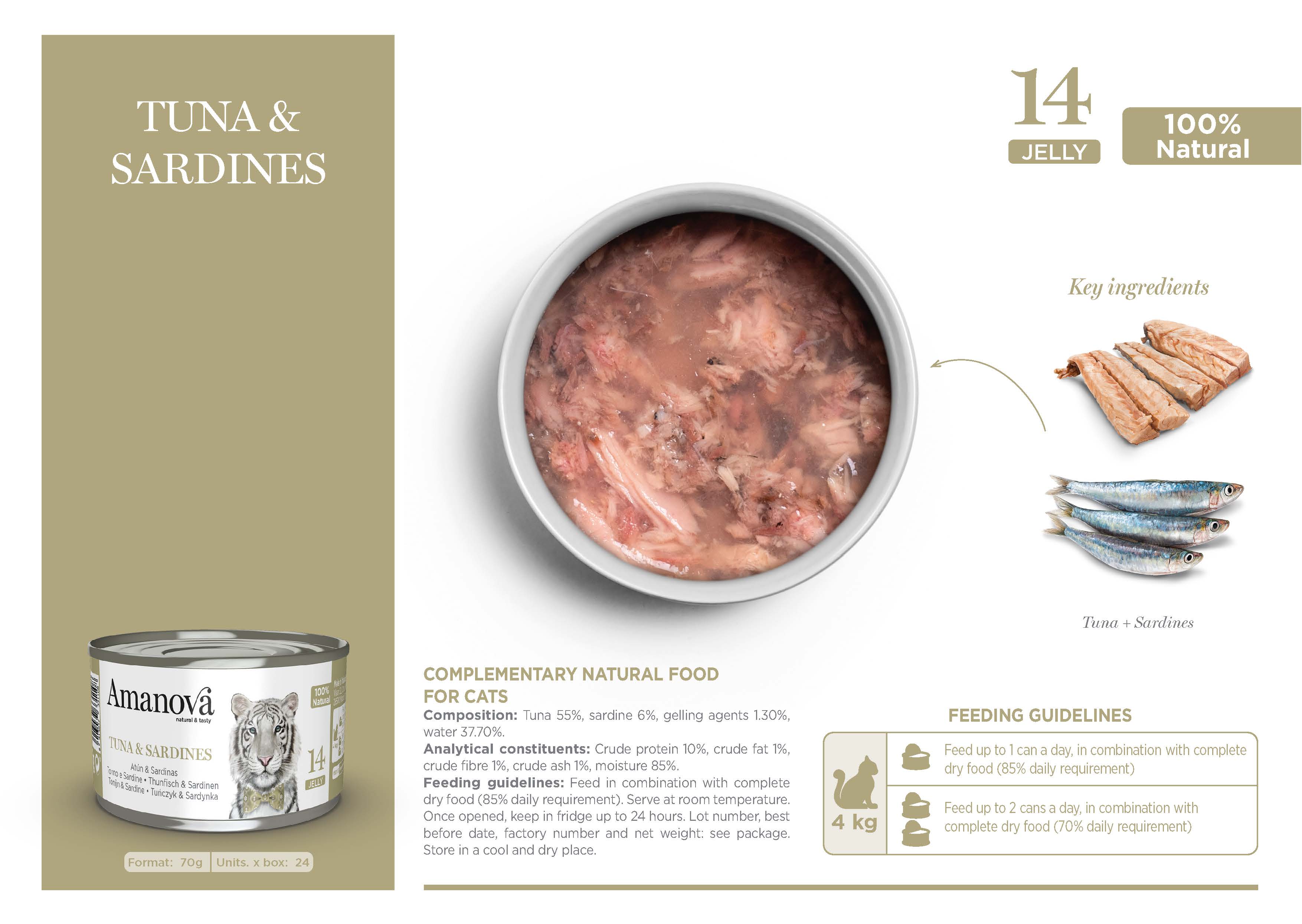 Amanova Canned Cat Tuna & Sardines Jelly - 70g