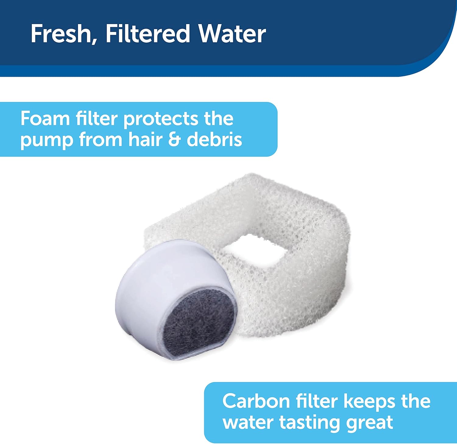 Drinkwell Pagoda Pet Fountain Blue