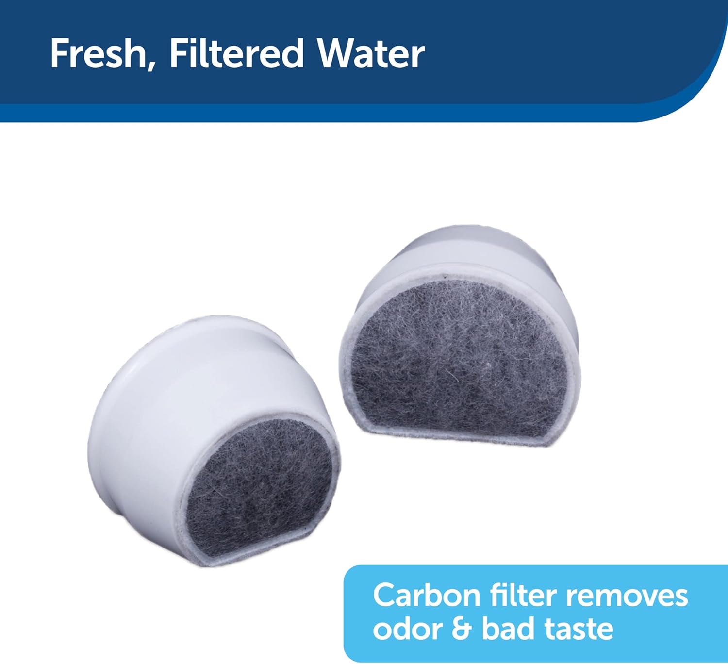 Drinkwell Replacement Charcoal Filter Avalon Fountain