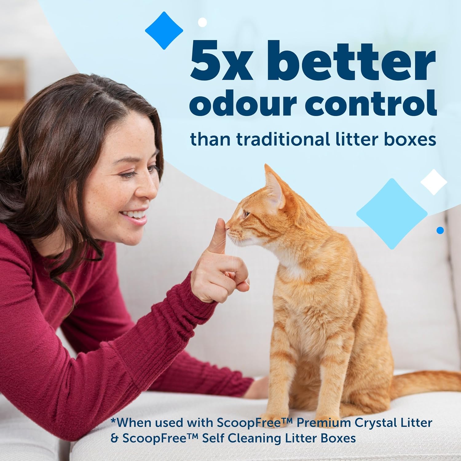 ScoopFree Lucky Litter Cartridge-1pc