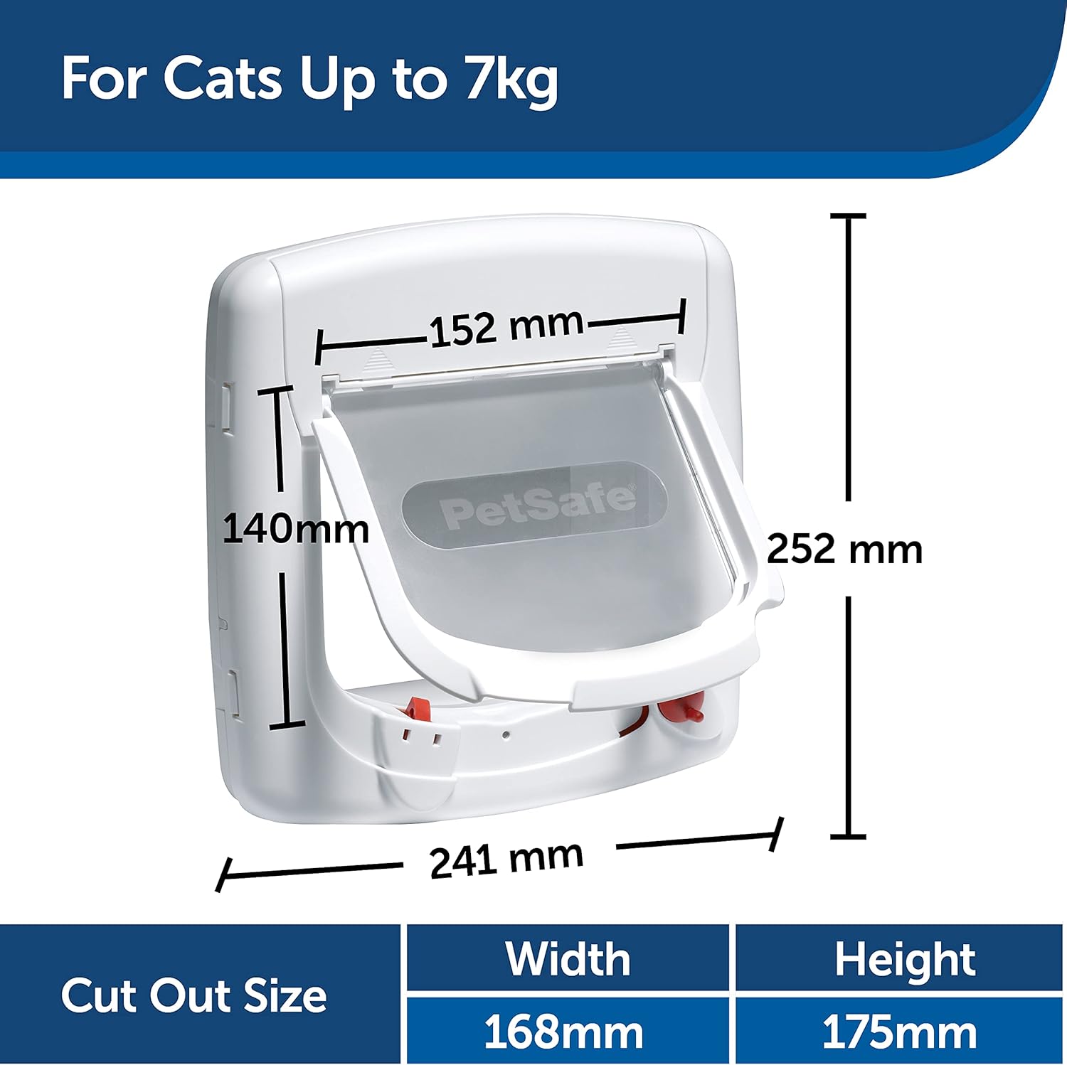 PetSafe Magnetic 4 Way Locking Deluxe Cat Flap