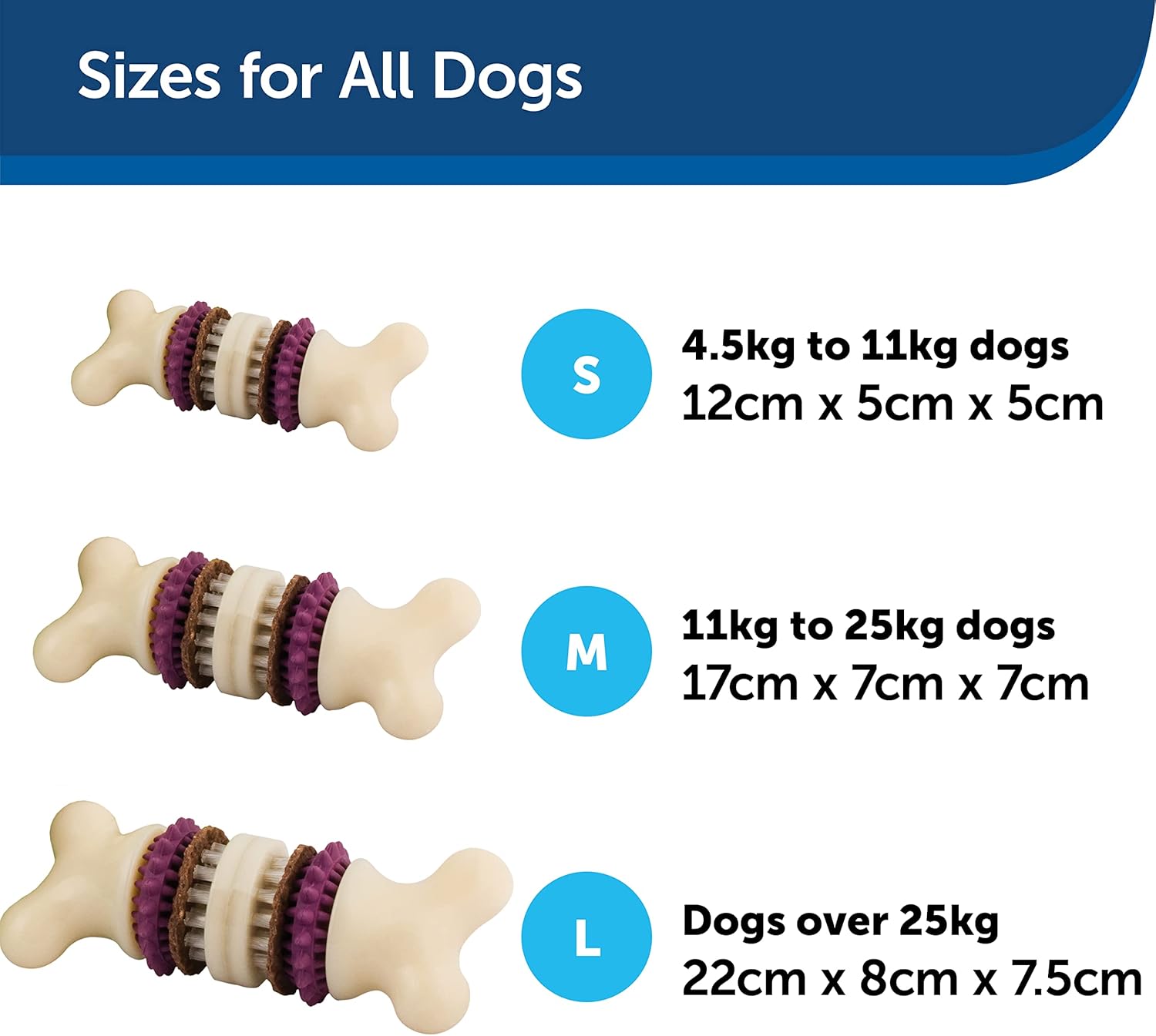 Petsafe ChewBrush Chewer's Choice for Dog