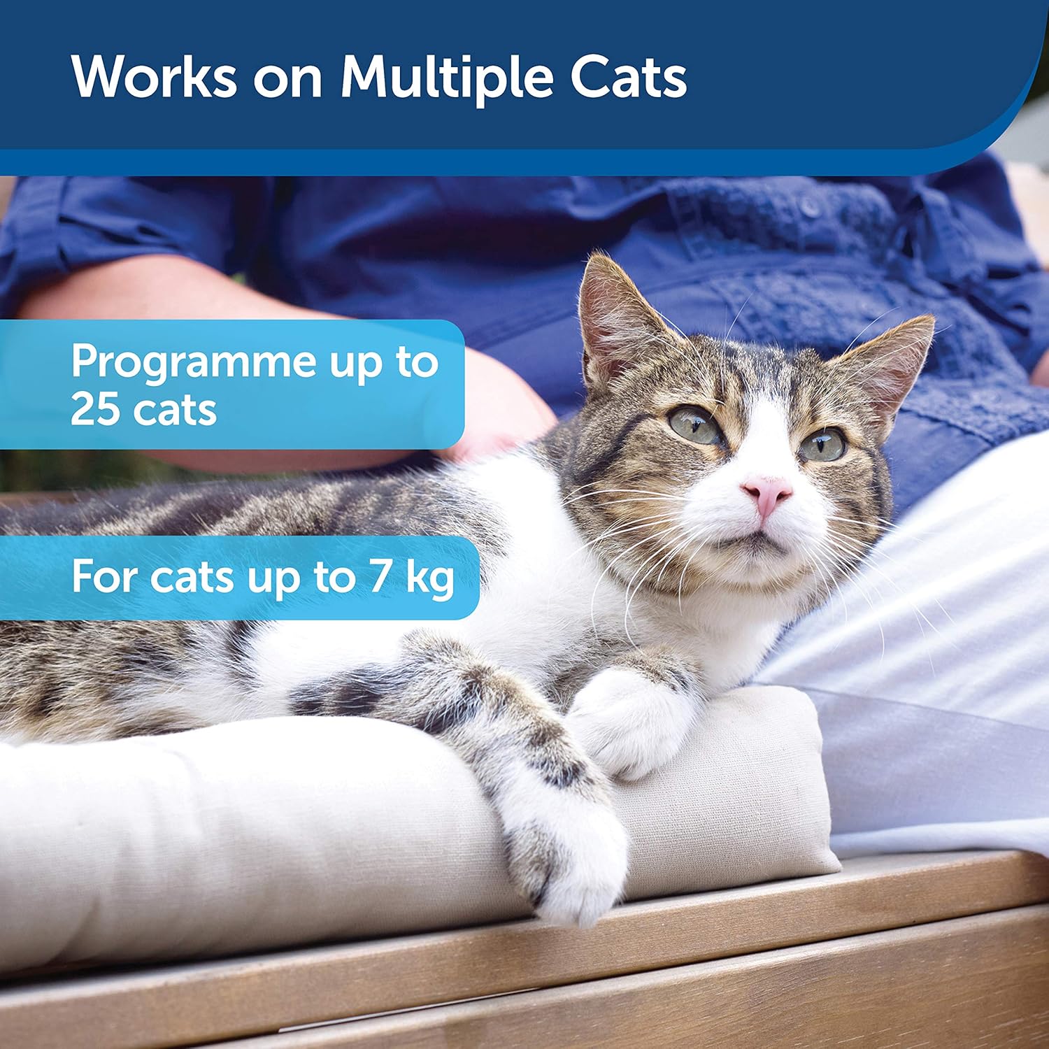 PetSafe Microchip - Door Wall Mount