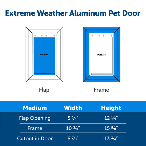 PetSafe Aluminum Pet Door - Medium White