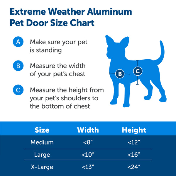 PetSafe Aluminum Pet Door - Extra Large White