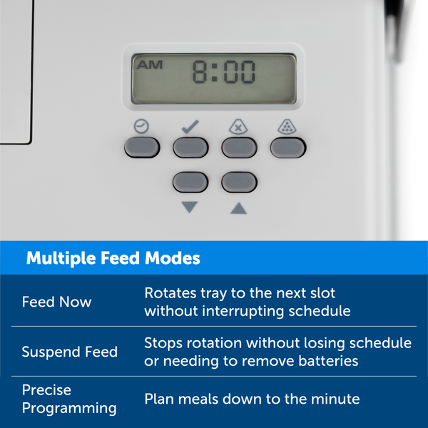 Pet Safe 5 Meal Pet Feeder