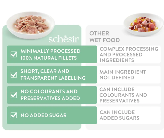 Schesir Complements Cat Wet Food In Jelly Can Tuna With Dentex 70g