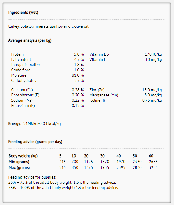 Trovet Hypoallergenic (Turkey) Dog Wet Food 400g