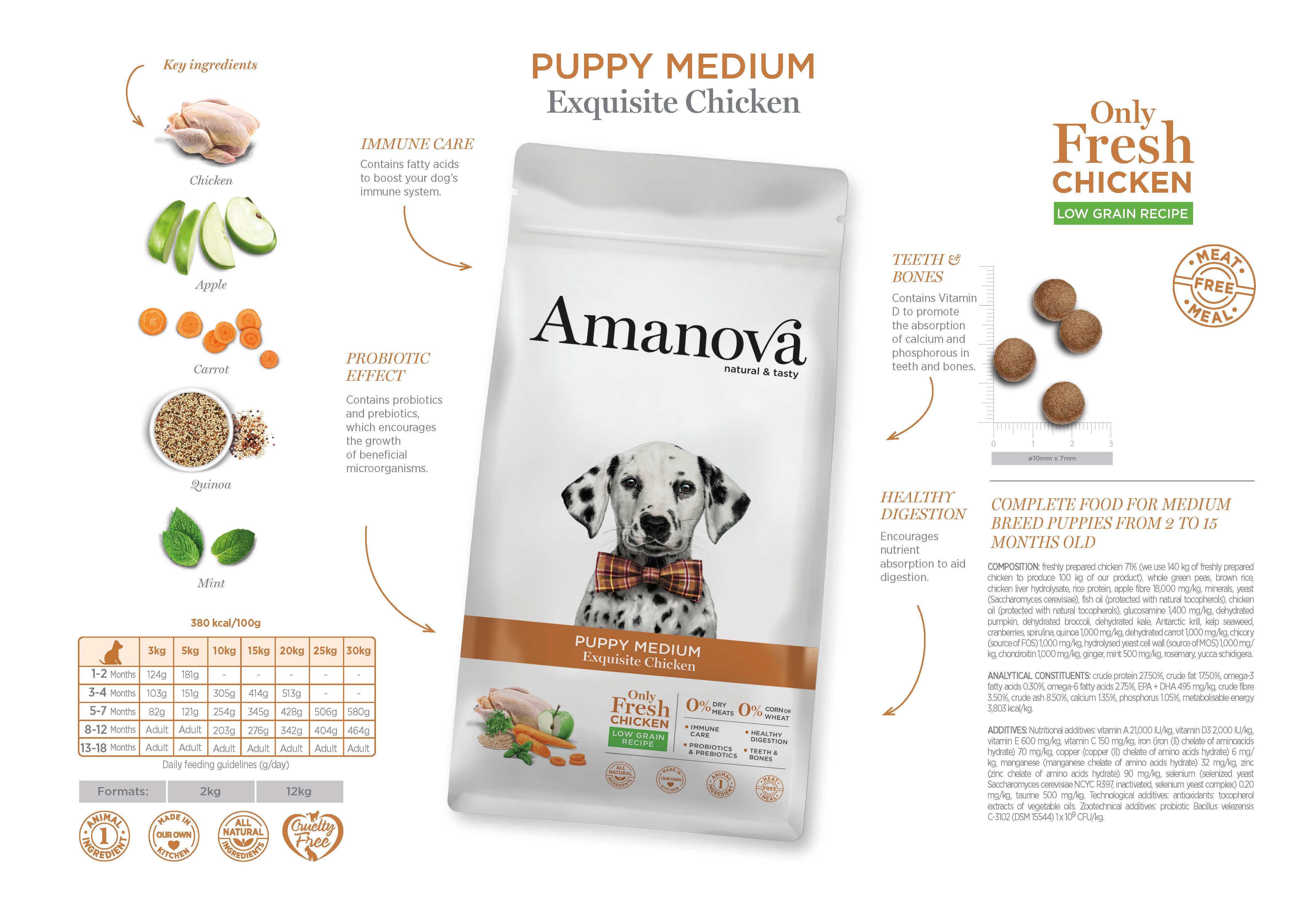 Amanova Dry Puppy Medium Exquisite Chicken - 2kg