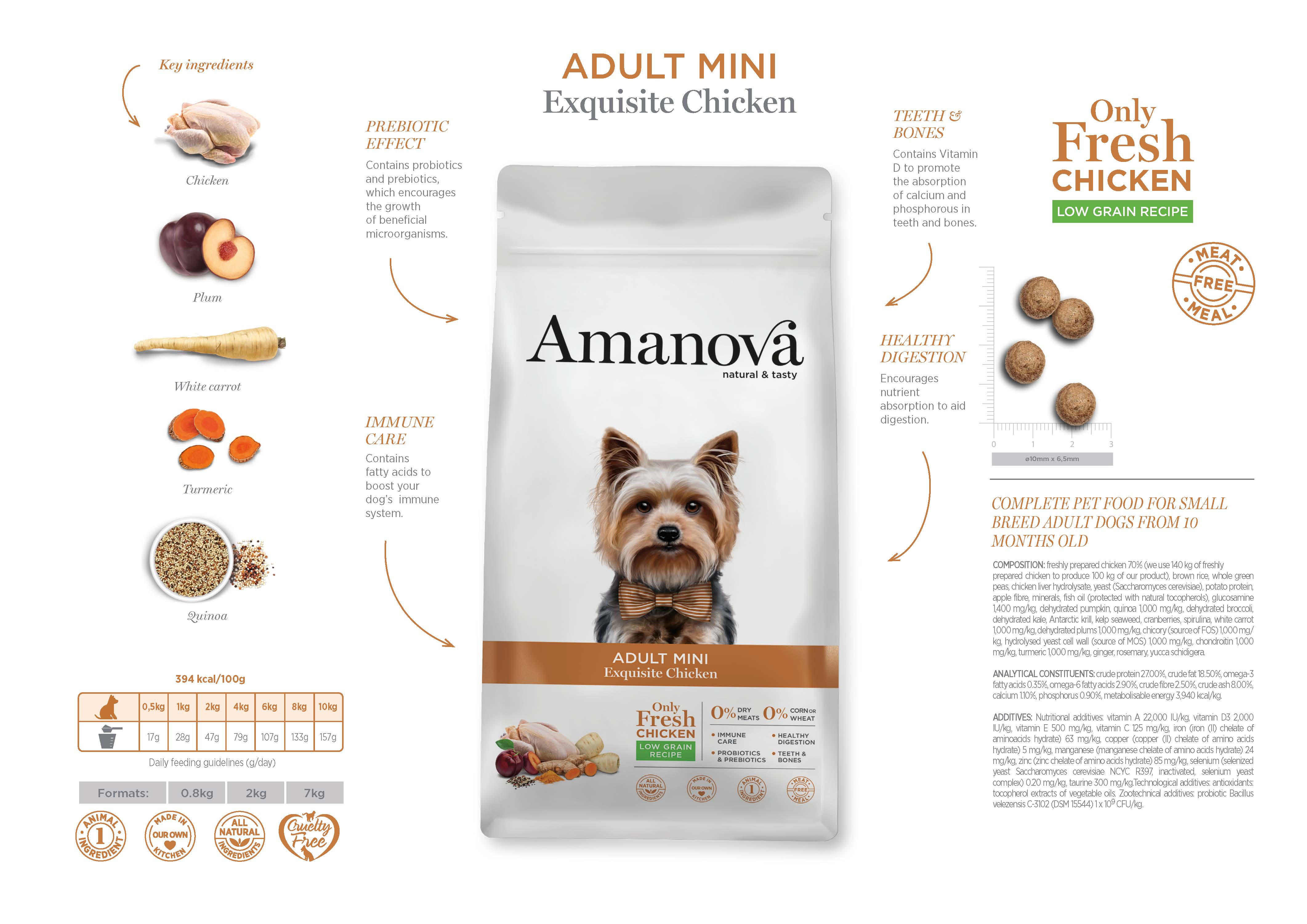 Amanova Dry Adult Mini Exquisite Chicken - 2kg