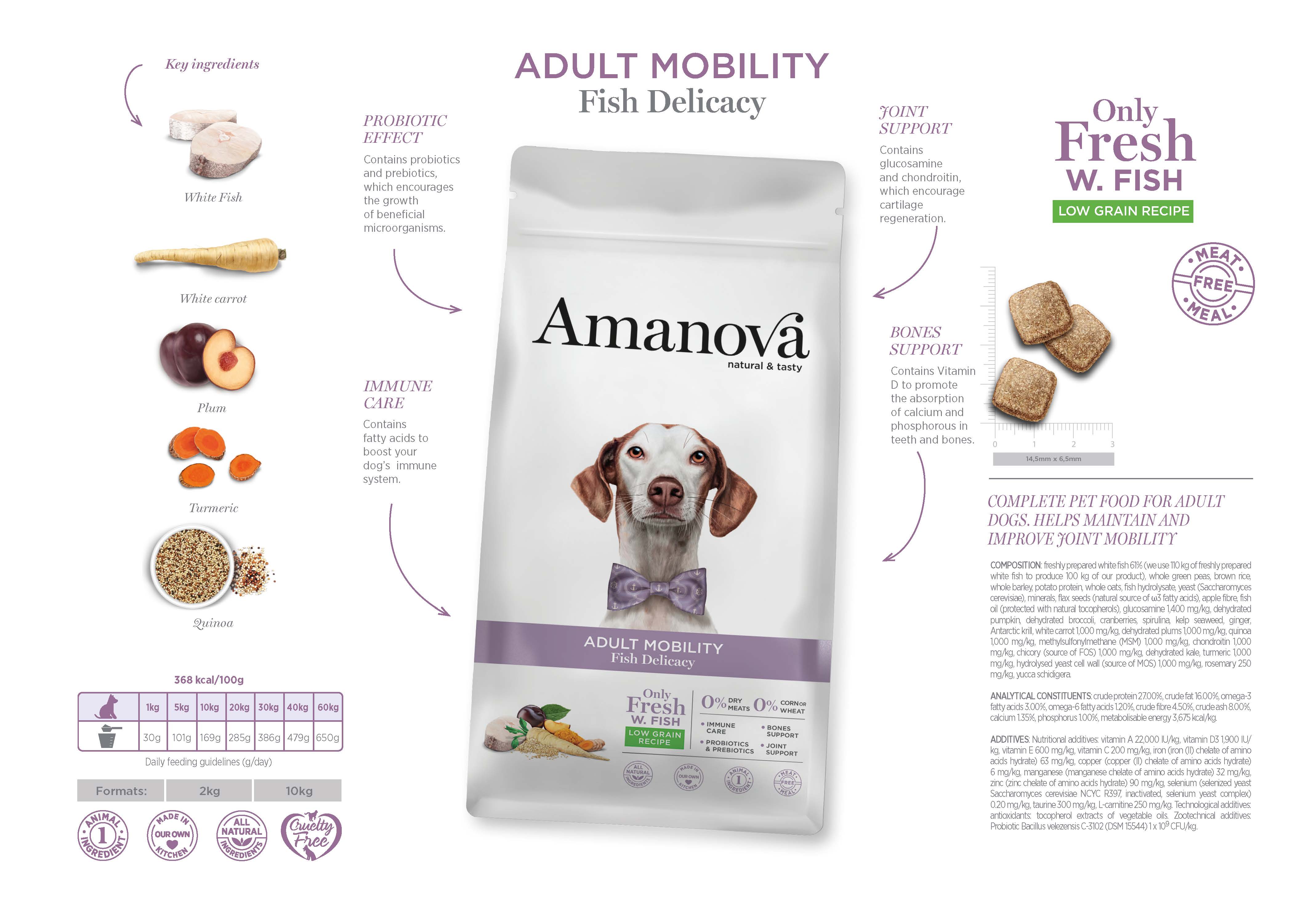 Amanova Dry Adult Mobility Fish Delicacy - 2kg