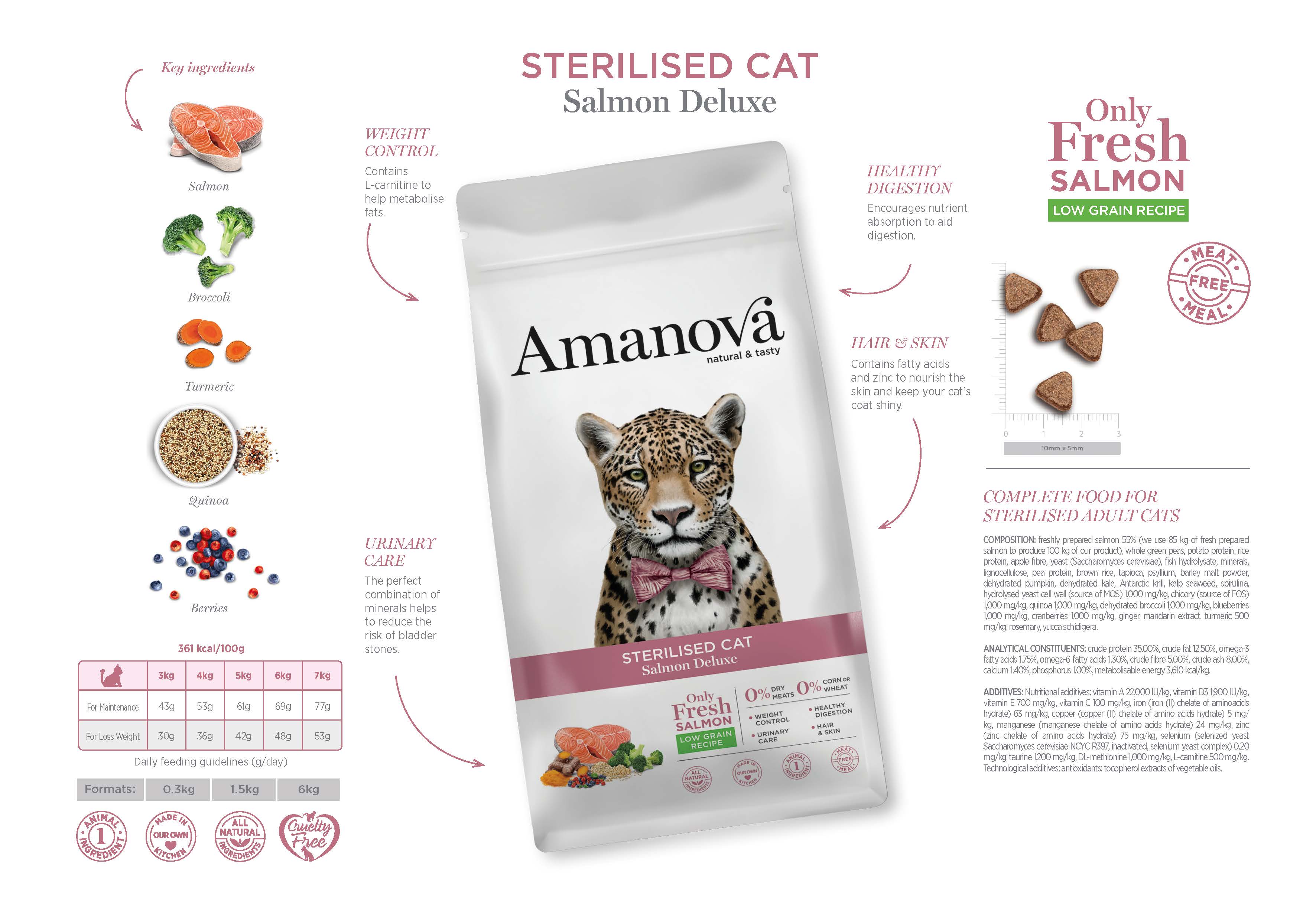 Amanova Dry Sterilized Cat Salmon Deluxe - 300g