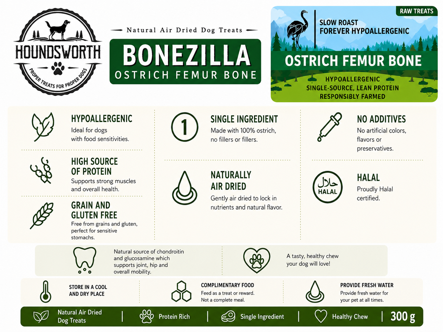 Houndsworth Bonezilla – Hypoallergenic Ostrich Femur Bone 300g