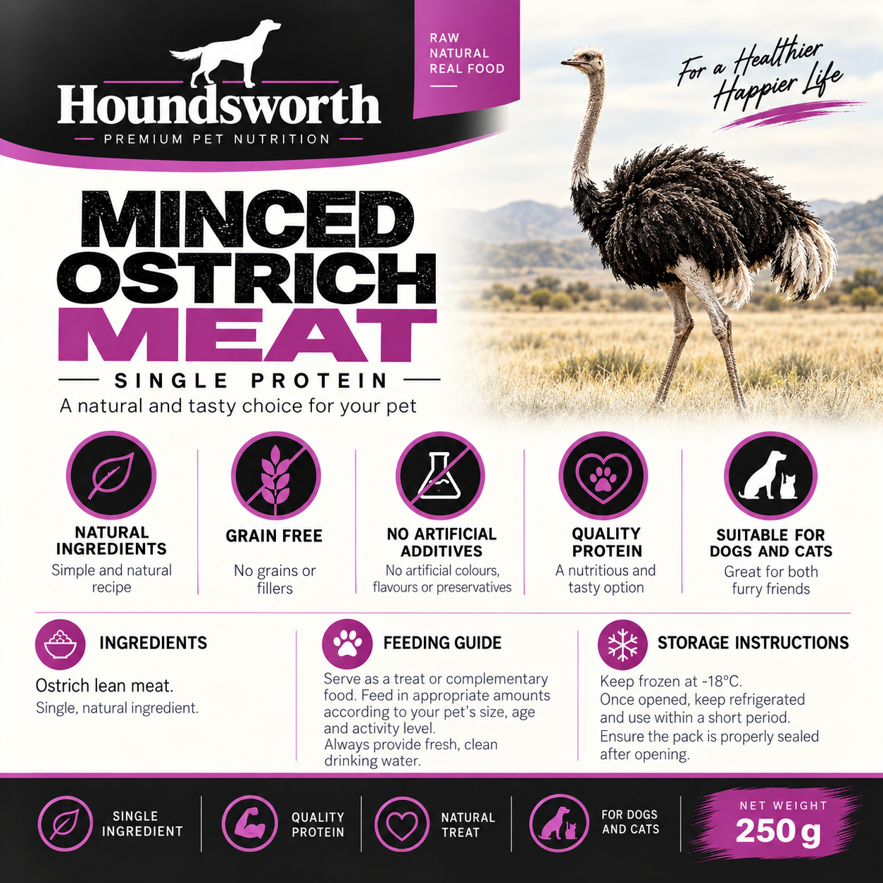 Houndsworth Minced Ostrich Meat Frozen Raw Pet Food 250g