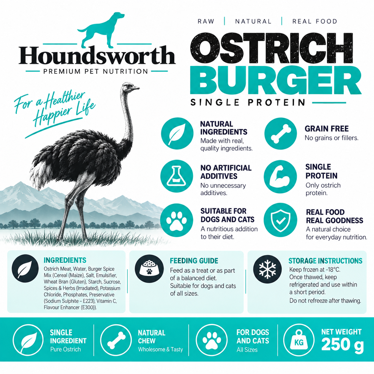 Houndsworth Ostrich Burger Frozen Raw Pet Food 250g