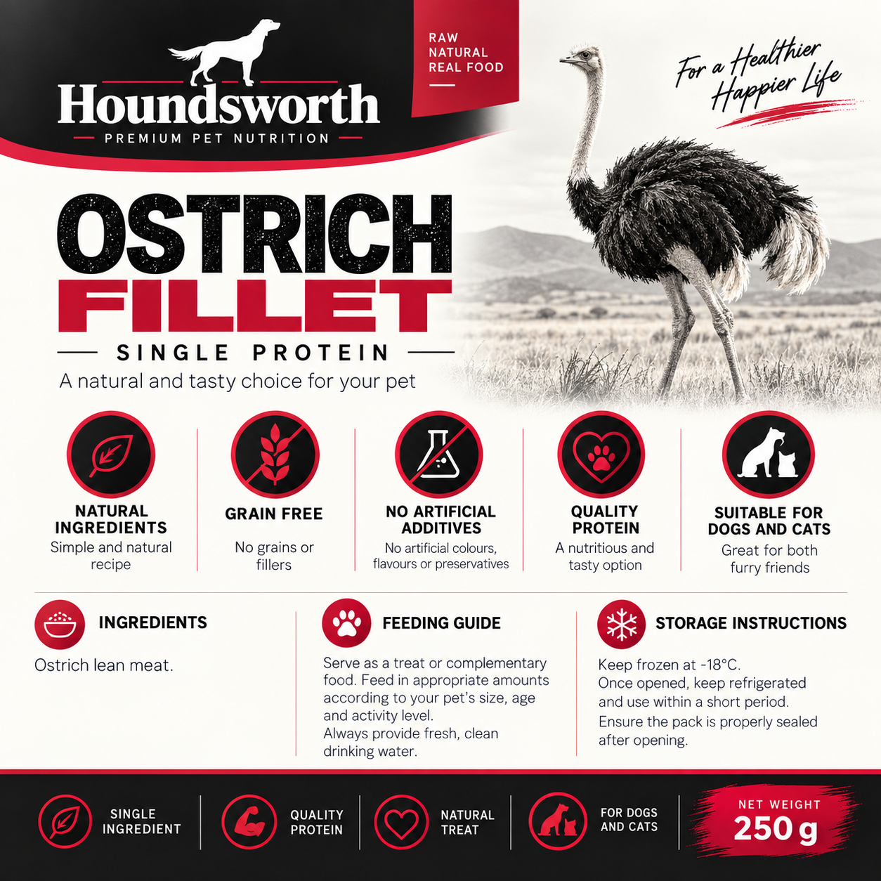 Houndsworth Ostrich Fillet Frozen Raw Pet Food 250g