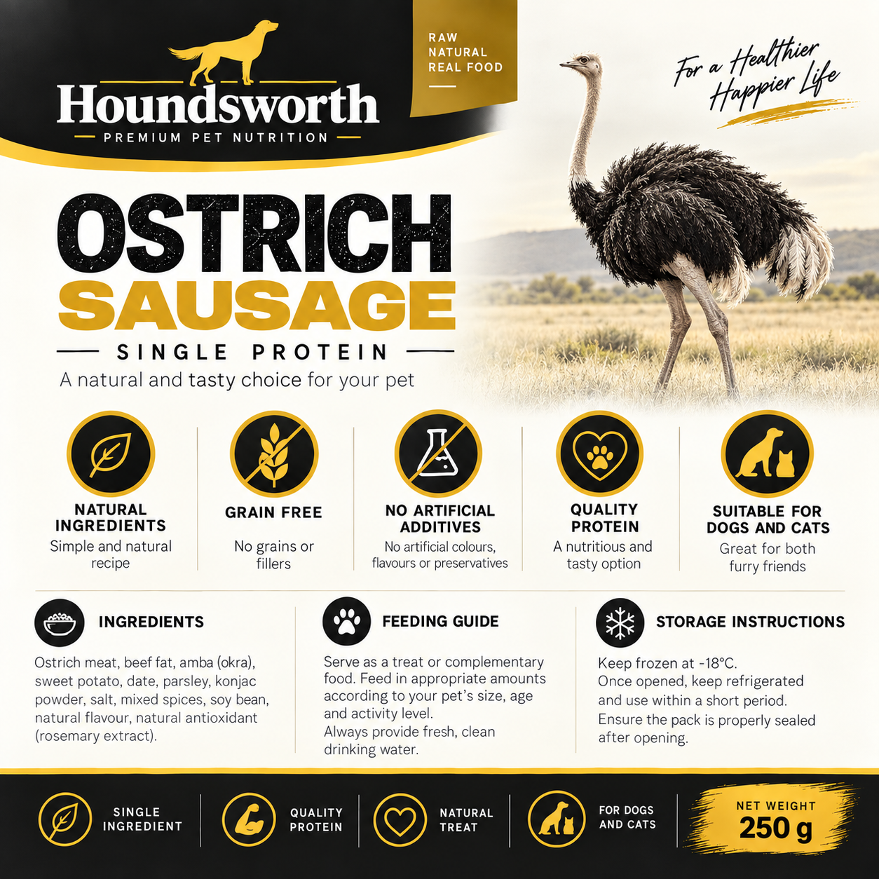 Houndsworth Ostrich Sausage Frozen Raw Pet Food 250g