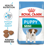 Royal Canine Size Health Nutrition Mini Puppy 2 KG