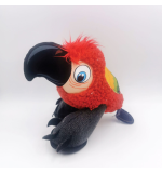 NutraPet The Blabbing Parrot