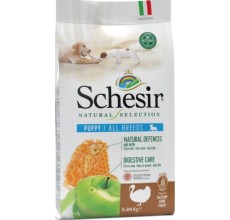 Schesir Natural Selection Puppy Dry Food-Turkey 2.24kg