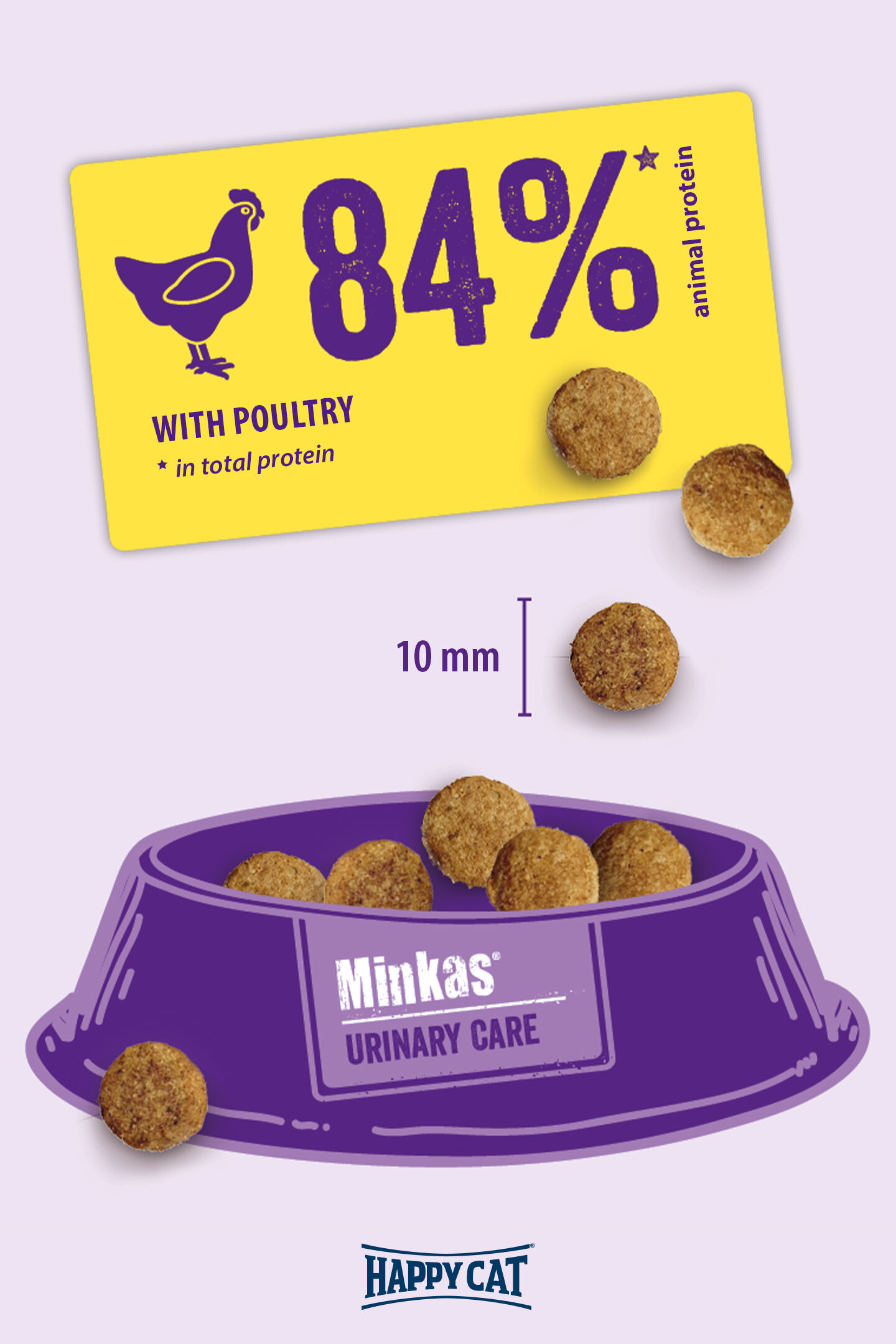 Happy Cat Minkas Urinary Care 1.5kg