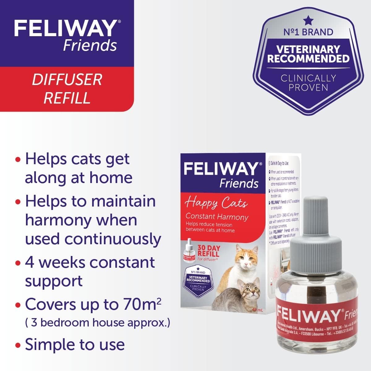 Feliway Friends Diffuser + Refill 48 ml