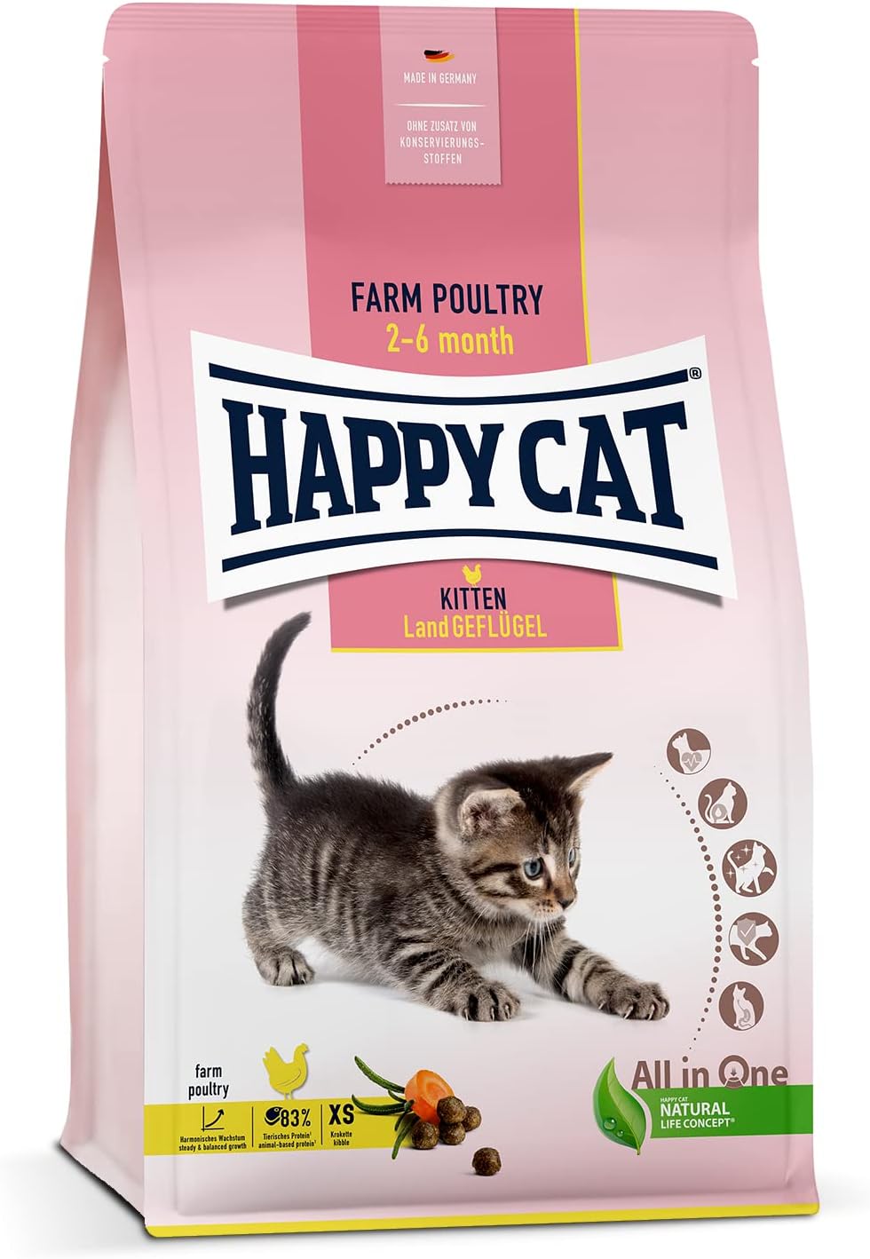 Happy Cat Kitten Land Geflugel (Poultry) - 1.3 KG