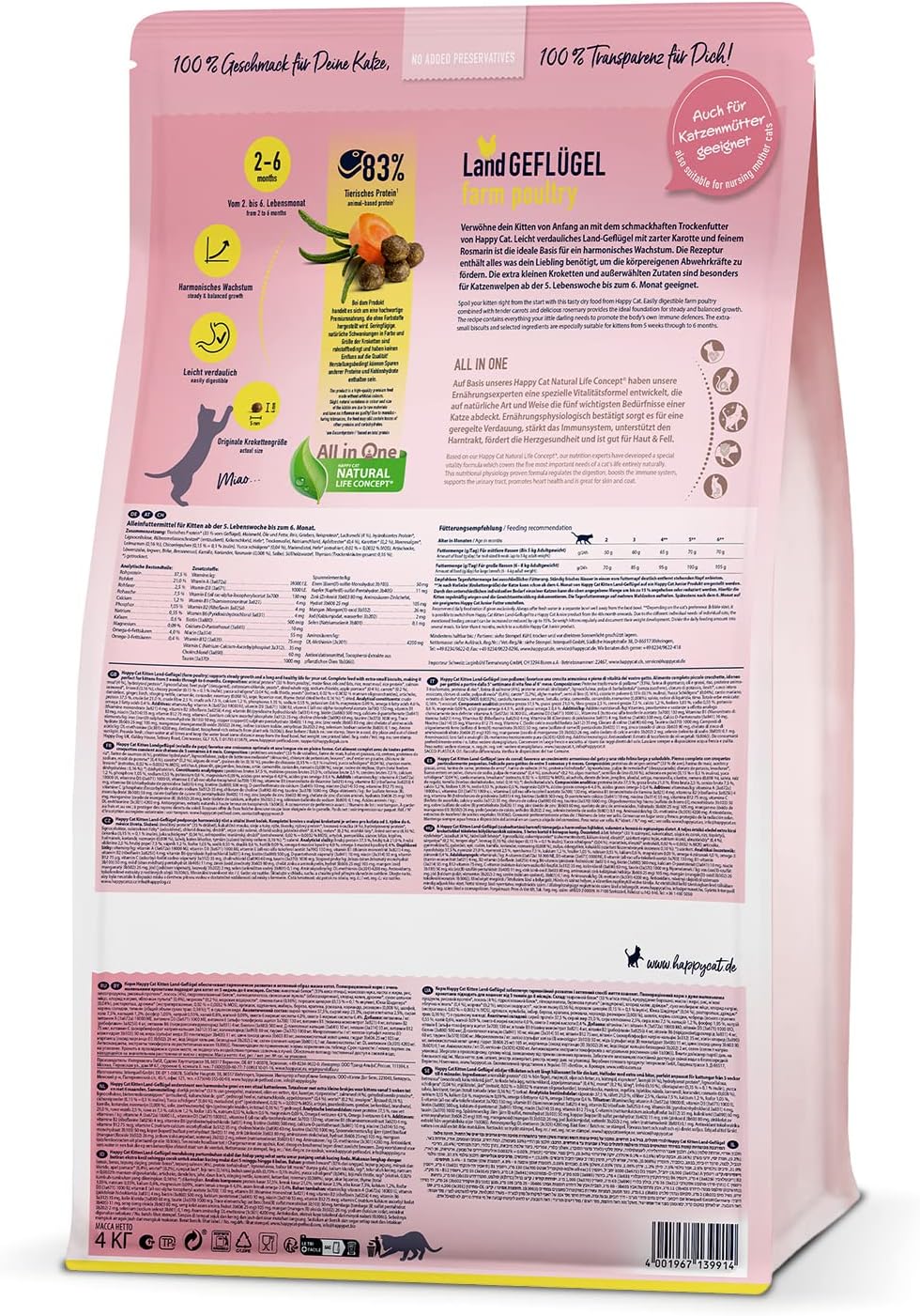 Happy Cat Kitten Land Geflugel (Poultry) - 1.3 KG