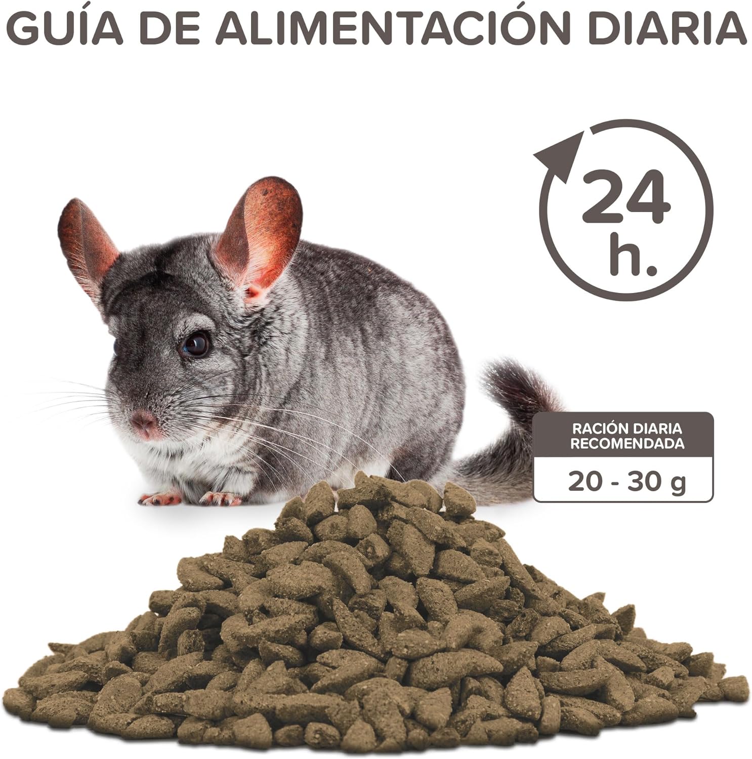 Care+ Chinchilla Food 1.5kg