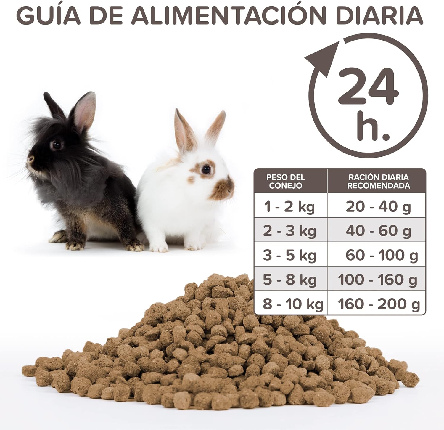 Care+ Rabbit Food 1.5kg