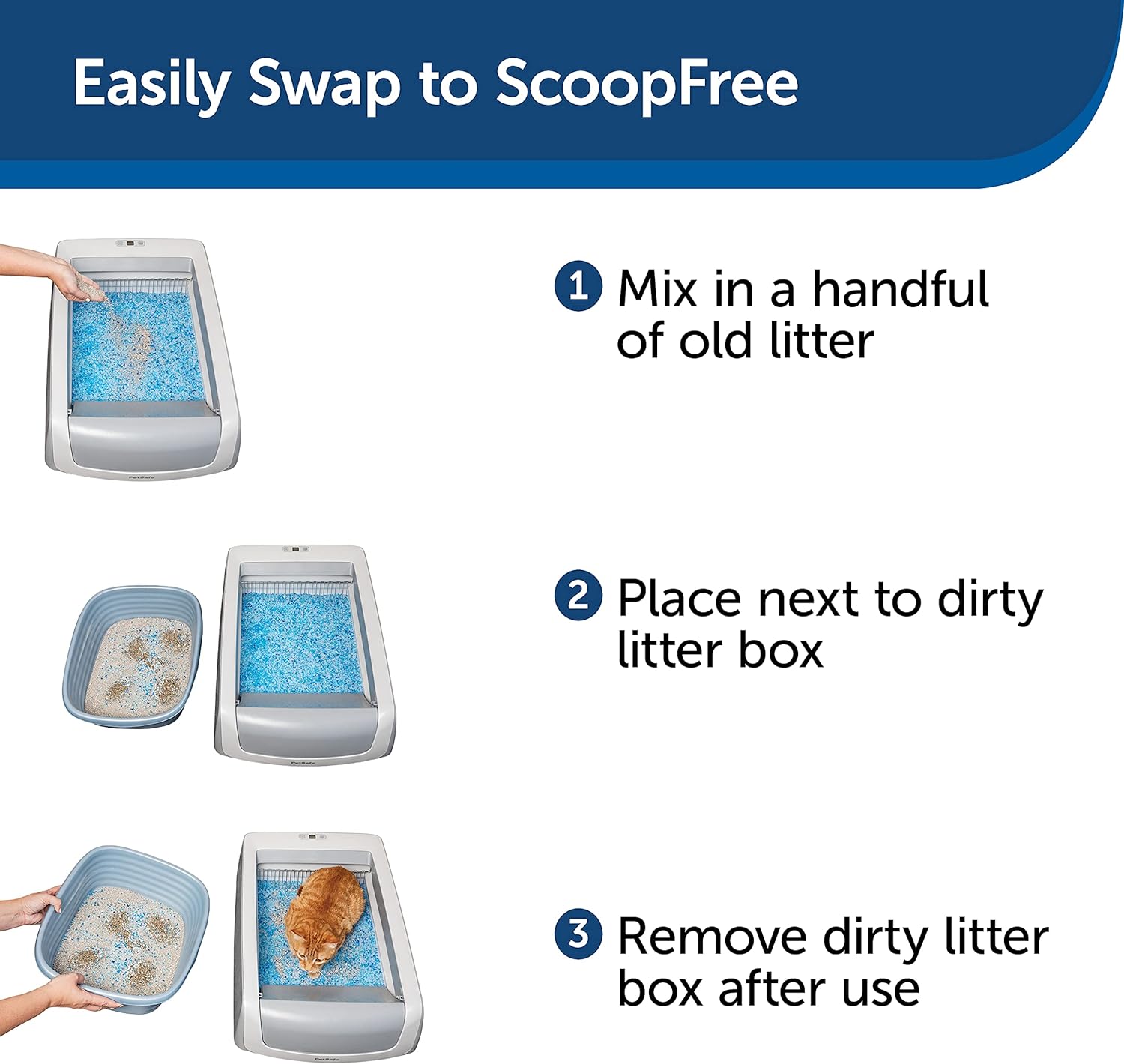 PetSafe Scoopfree 1.5 Cat Litter Box Intl