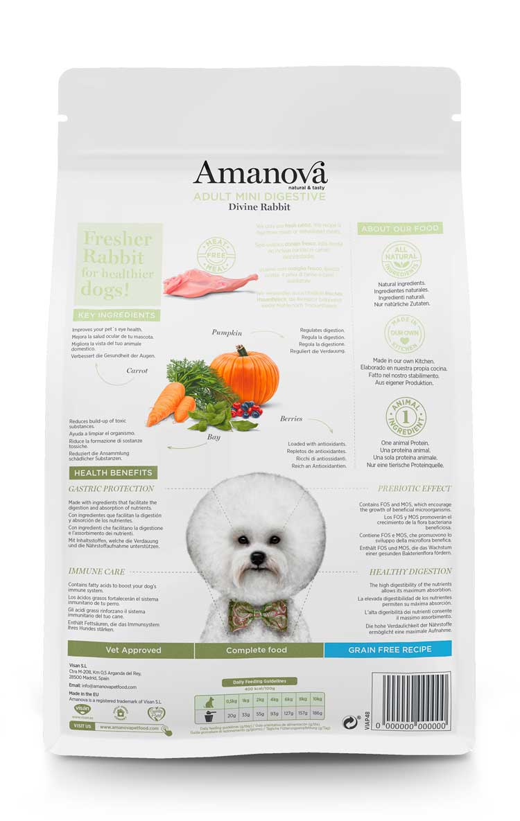 Amanova Grain Free Adult Mini Dog Digestive Divine Rabbit 7kg