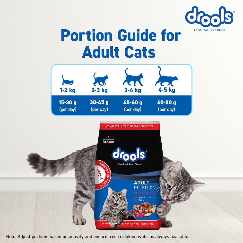 Drools Tuna & Salmon Adult Cat Food, 1.2kg