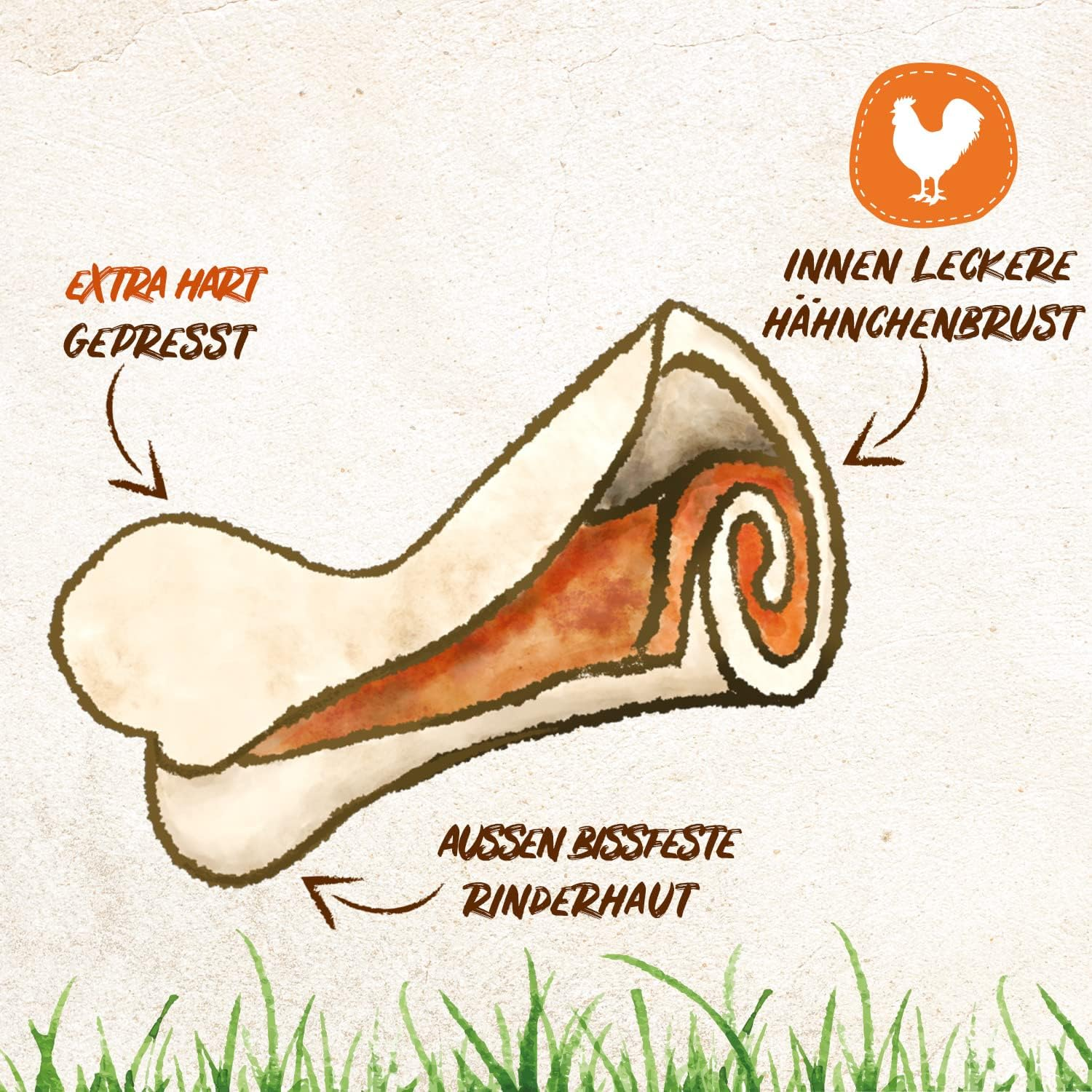 Expiring on- 01/02/2026 - 8in1 Delights Chicken Strong Bone M 1Ct