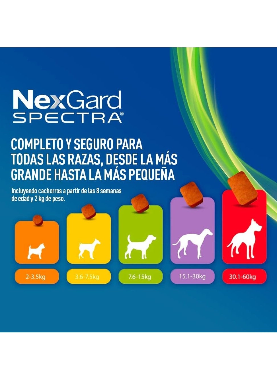 Expiring On-  02/02/2026- Nexgard Spectra Xl 30.1- 60 Kg)