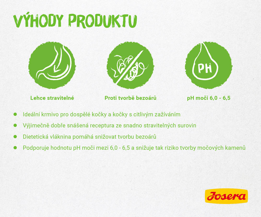 Expiring On- 09/05-  Josera Sensi Cat Dry Food - 2kg