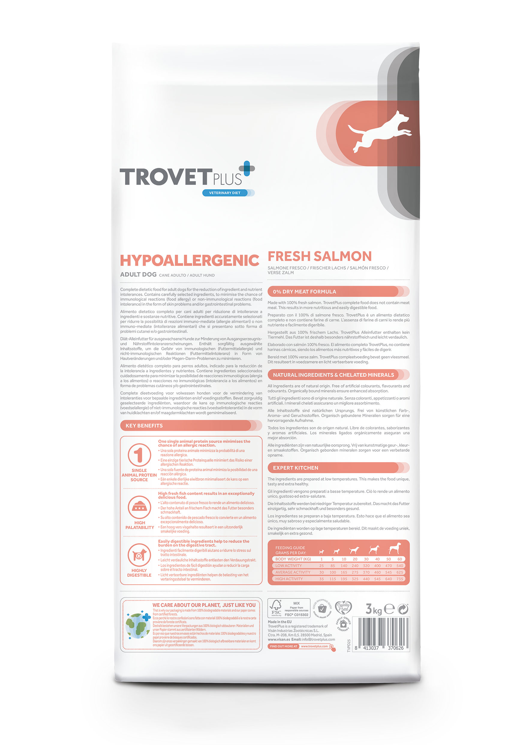 Expiring On- 11/05-  Trovet Plus Adult Dog Hypoallergenic Salmon Veterinary Diets 3kg