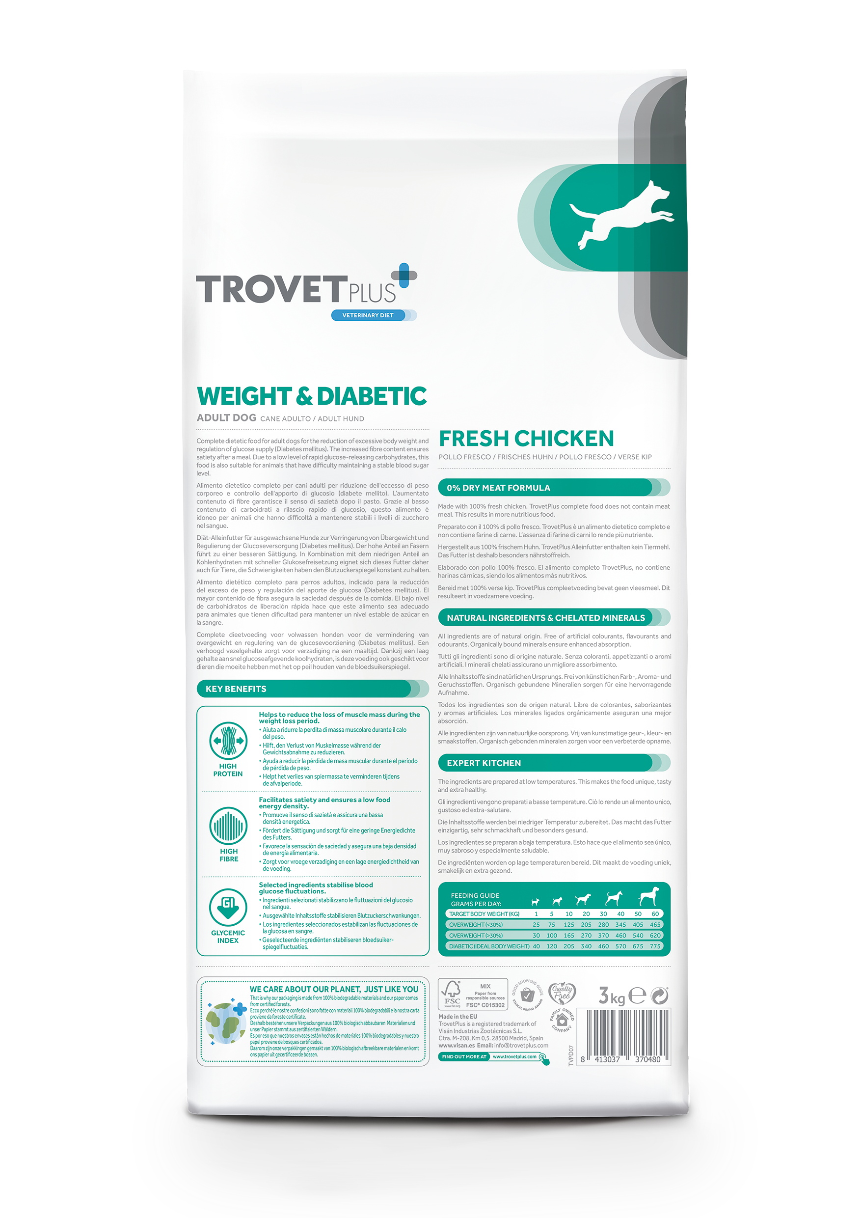 Expiring On- 12/05-  Trovet Plus Adult Dog Weight & Diabetic Chicken Veterinary Diets 3kg