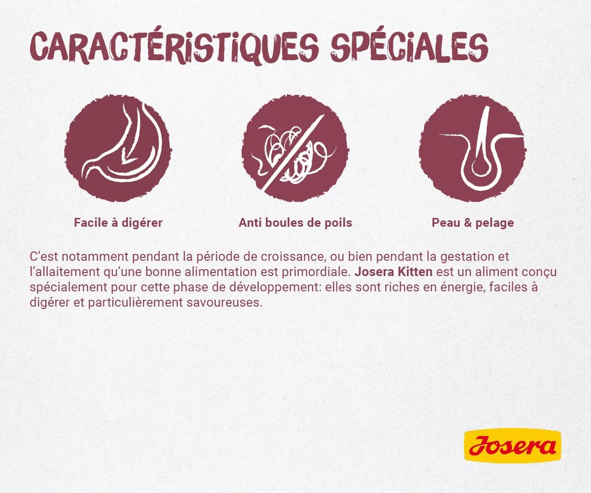Expiring On- 13/06-  Josera Kitten Cat Dry Food - 2kg