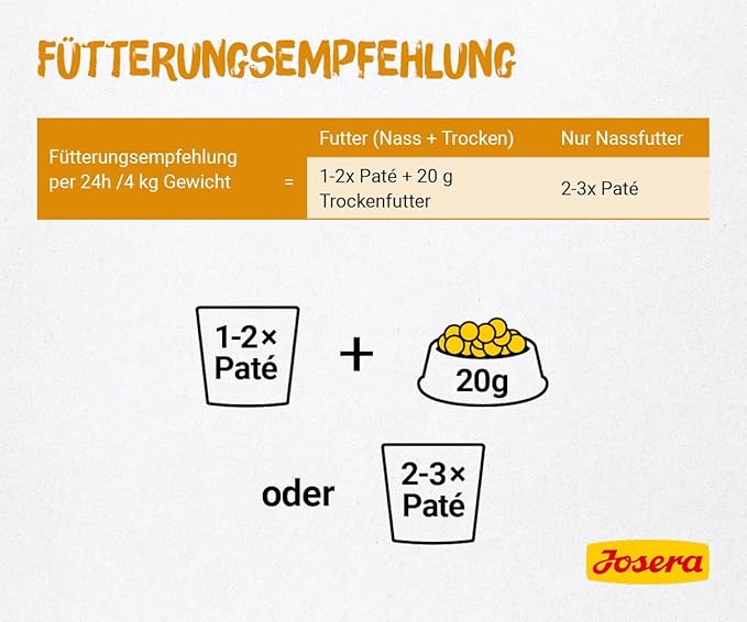 Expiring On-  15/02/2026- Josera Turkey with Zucchini Cat Wet Food 85g