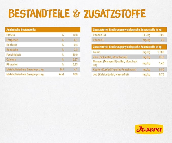 Expiring On-  15/02/2026- Josera Turkey with Zucchini Cat Wet Food 85g