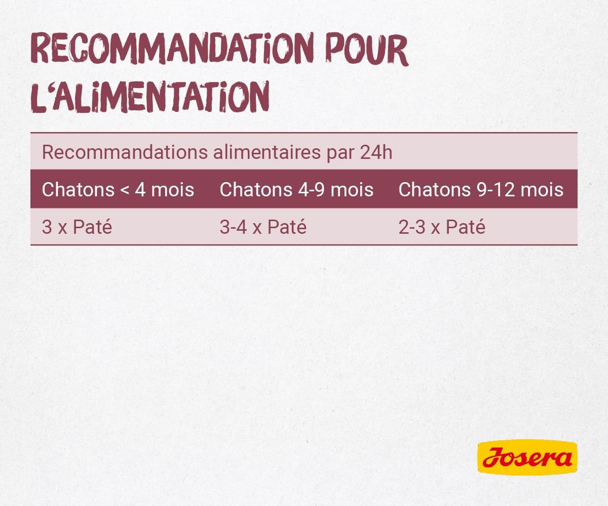 Expiring On- 16/02/2026- Josera Kitten Cat Wet Food - 85g