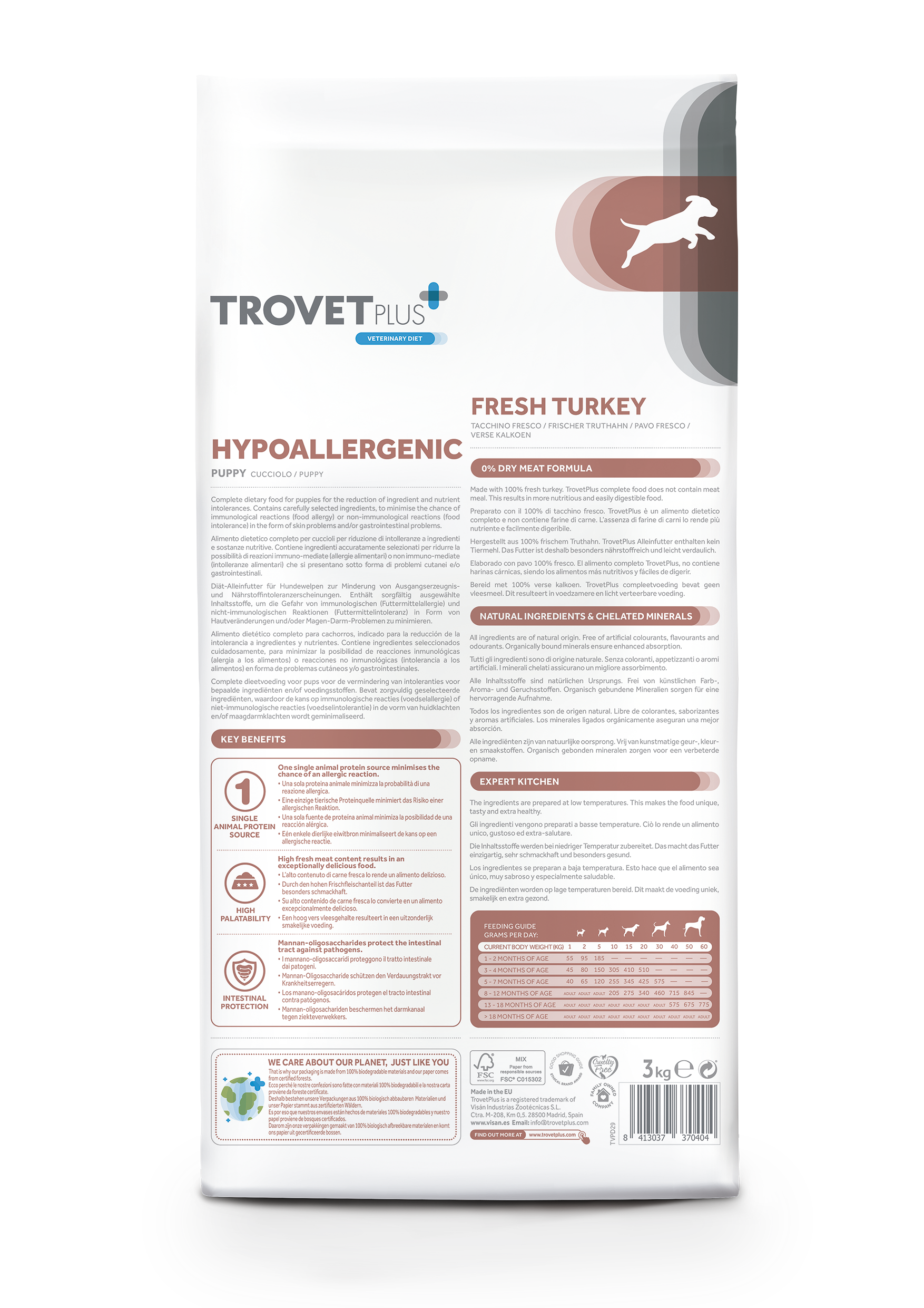 Expiring On- 18/06-  Trovet Plus Adult Dog Hypoallergenic Turkey Veterinary Diets 10kg