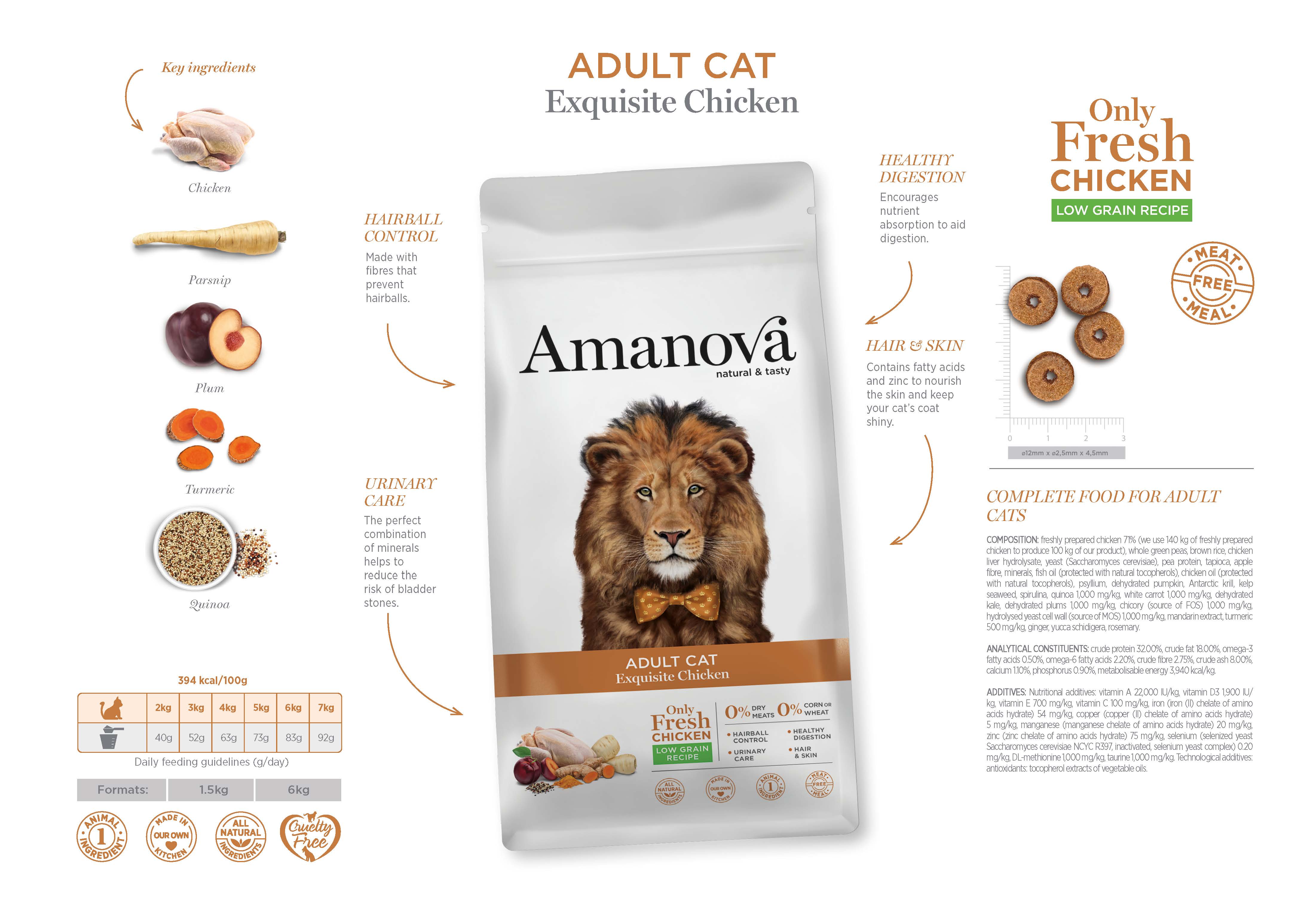 Expiring On- 20/05-  Amanova Cat Adult Exquisite Chicken 1.5kg