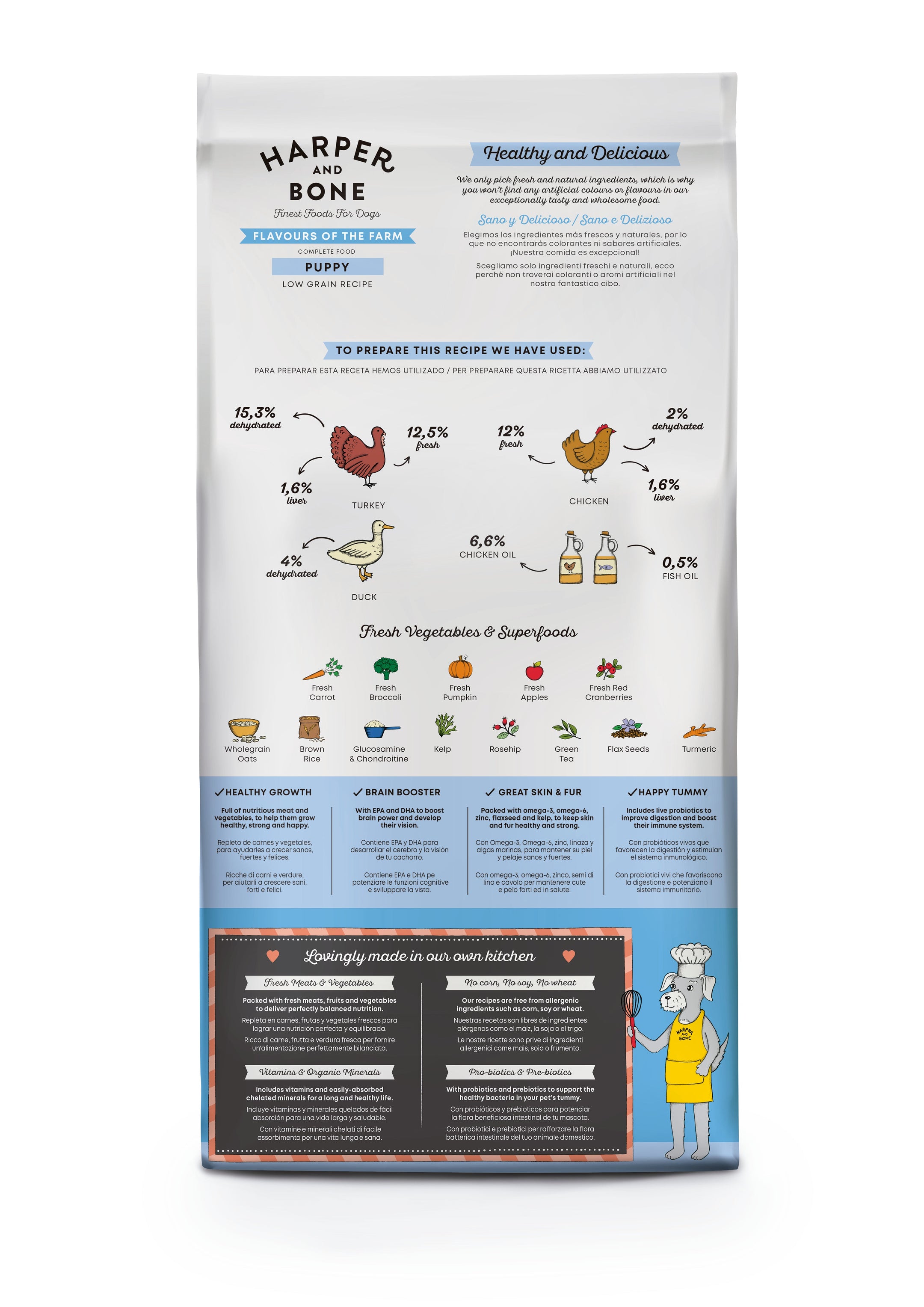 Expiring On-  21/02/2026- Harper & Bone Puppy Dog Flavours Farm  12 Kg