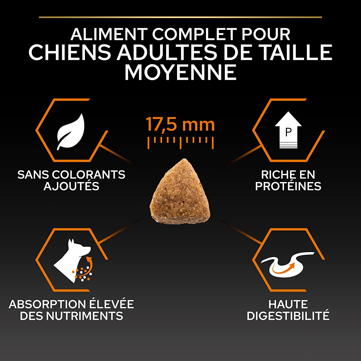 Expiring On-  28/02/2026- PRO PLAN MEDIUM ADULT DOG CHICKEN 3kg